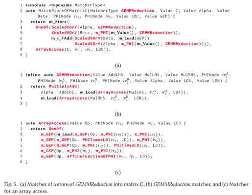 KernelFaRer: Replacing Native-Code Idioms with High-Performance Library ...